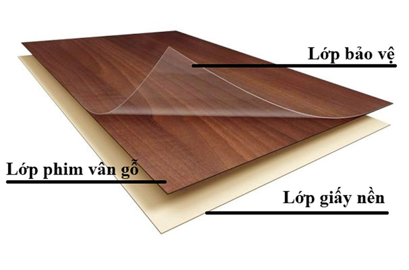 Cách vệ sinh tủ gỗ Melamine như thế nào?