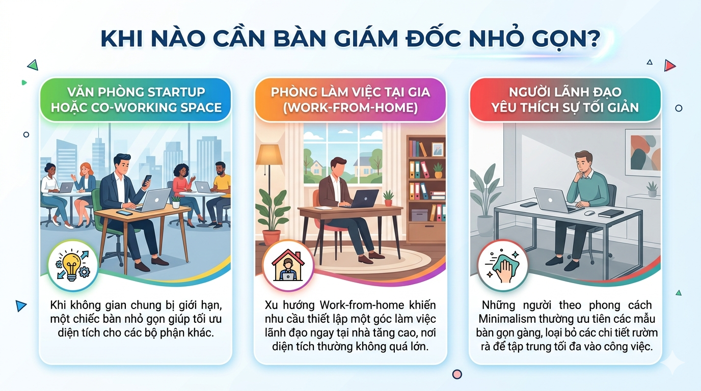 ban-giam-doc-nho-gon-cho-van-phong-dien-tich-han-che (2)